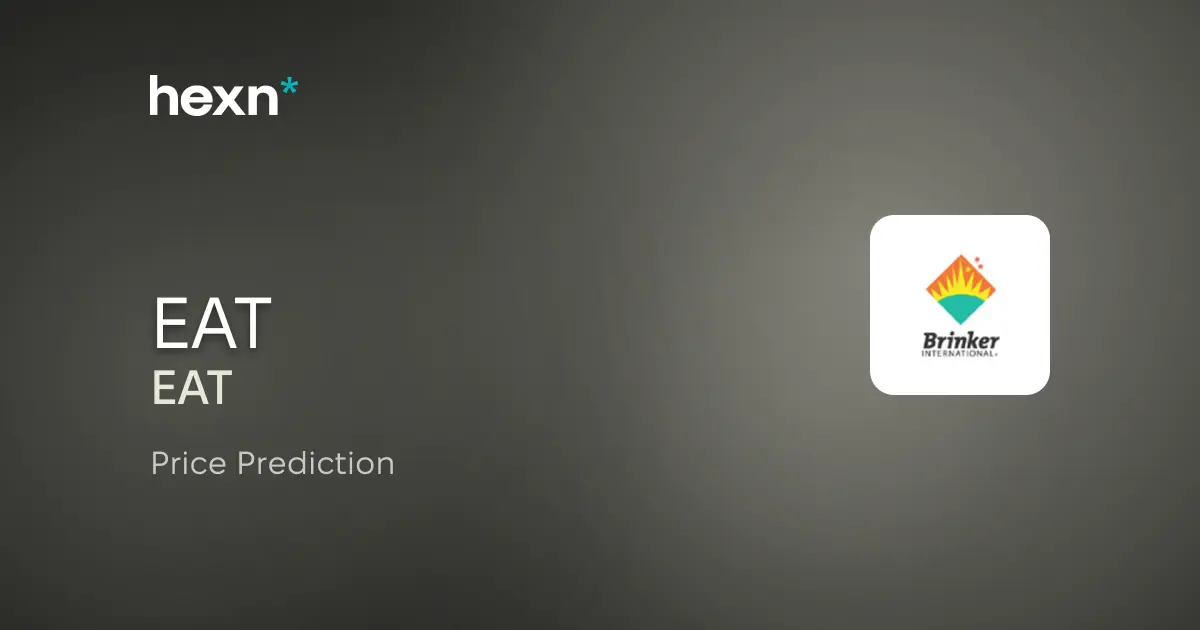 Brinker International, Inc. price prediction