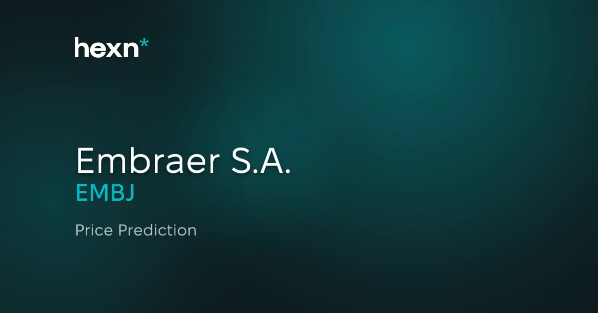 Embraer S.A. price prediction