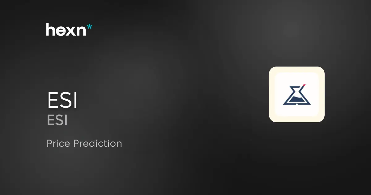 Element Solutions Inc price prediction