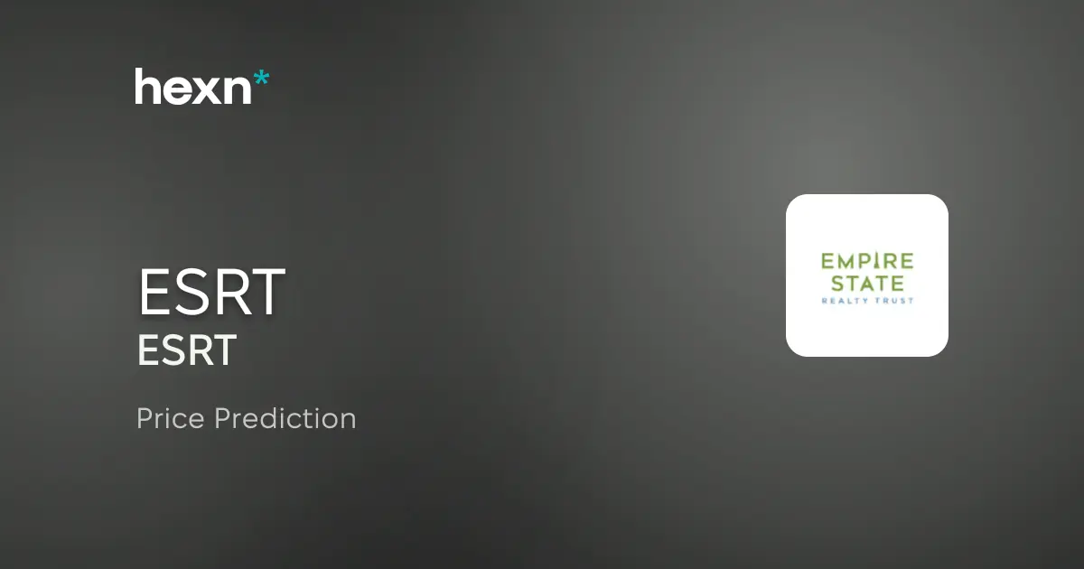Empire State Realty Trust, Inc. price prediction
