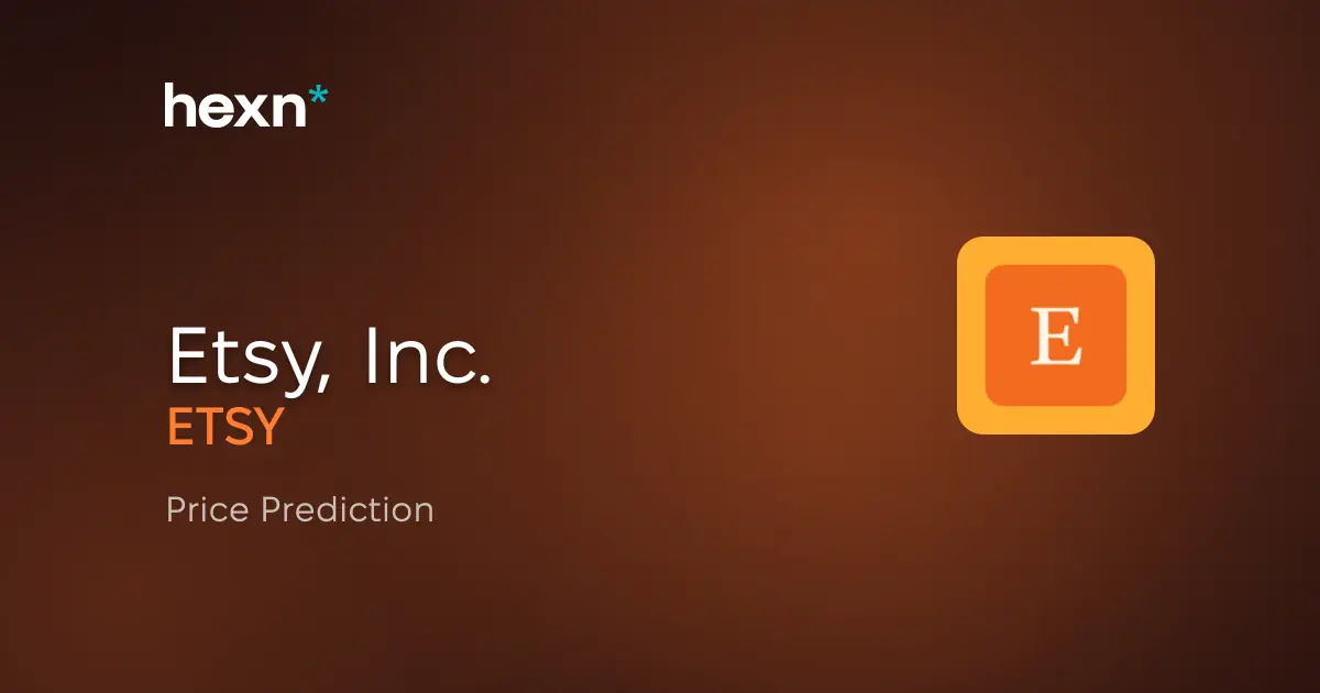 Etsy, Inc. price prediction