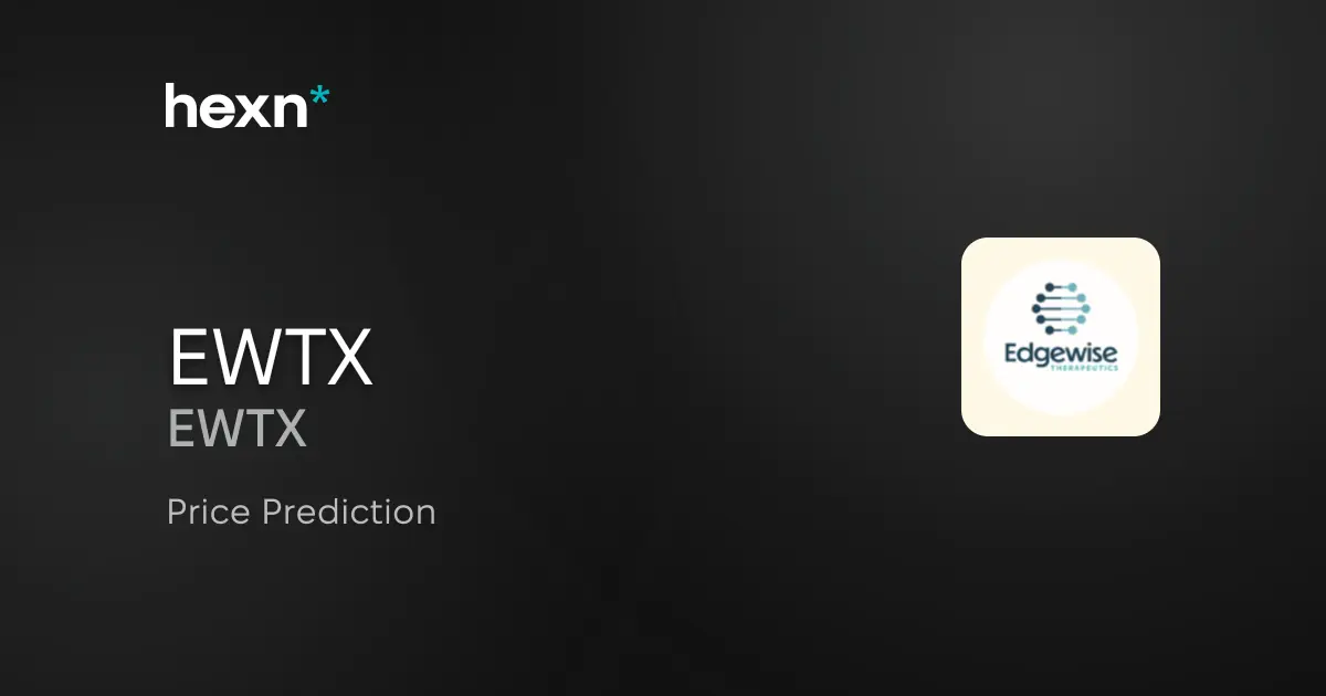 Edgewise Therapeutics, Inc. price prediction