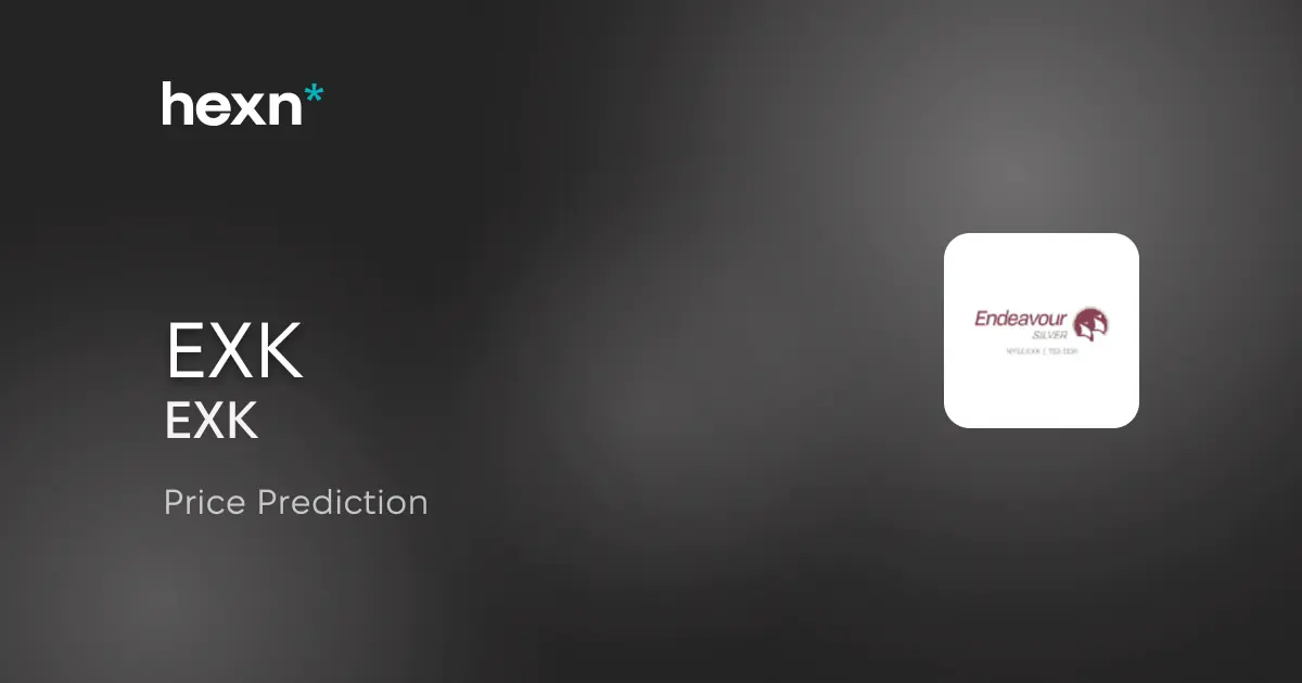 Endeavour Silver Corp. price prediction