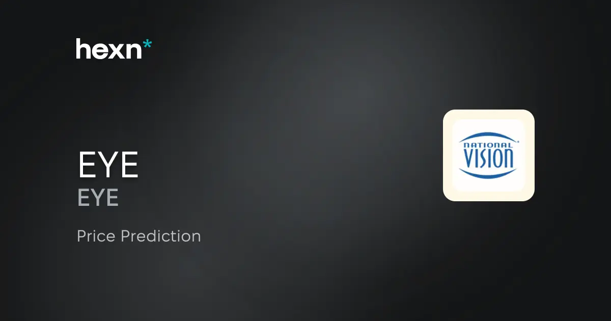 National Vision Holdings, Inc. price prediction