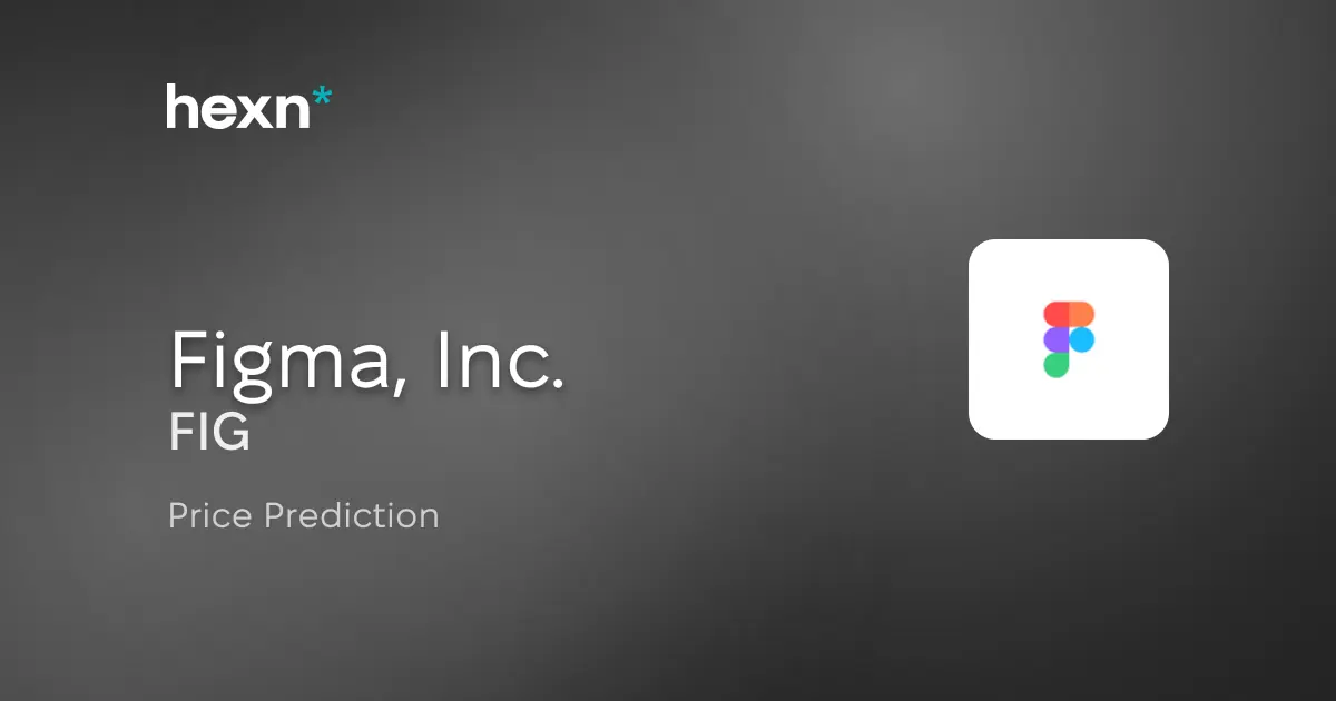 Figma, Inc. price prediction