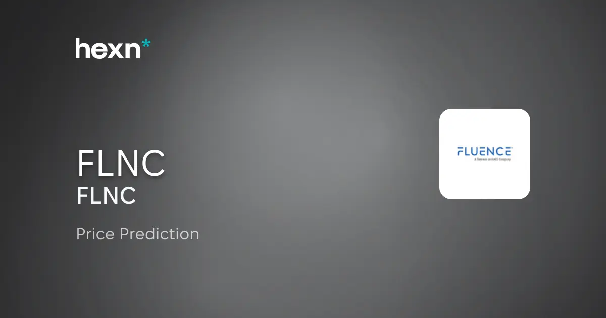 Fluence Energy, Inc. price prediction