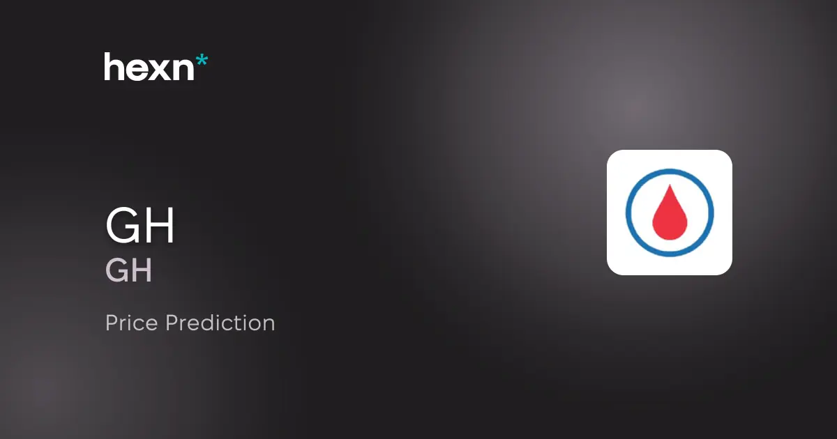 Guardant Health, Inc. price prediction