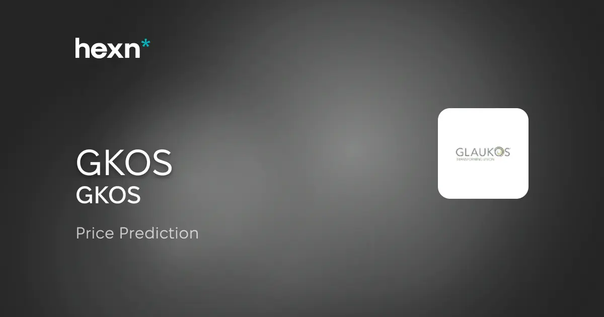 Glaukos Corporation price prediction