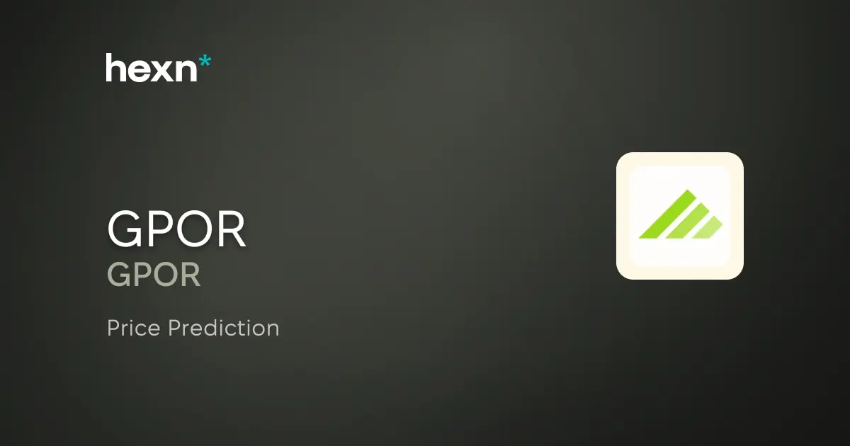 Gulfport Energy Corporation price prediction