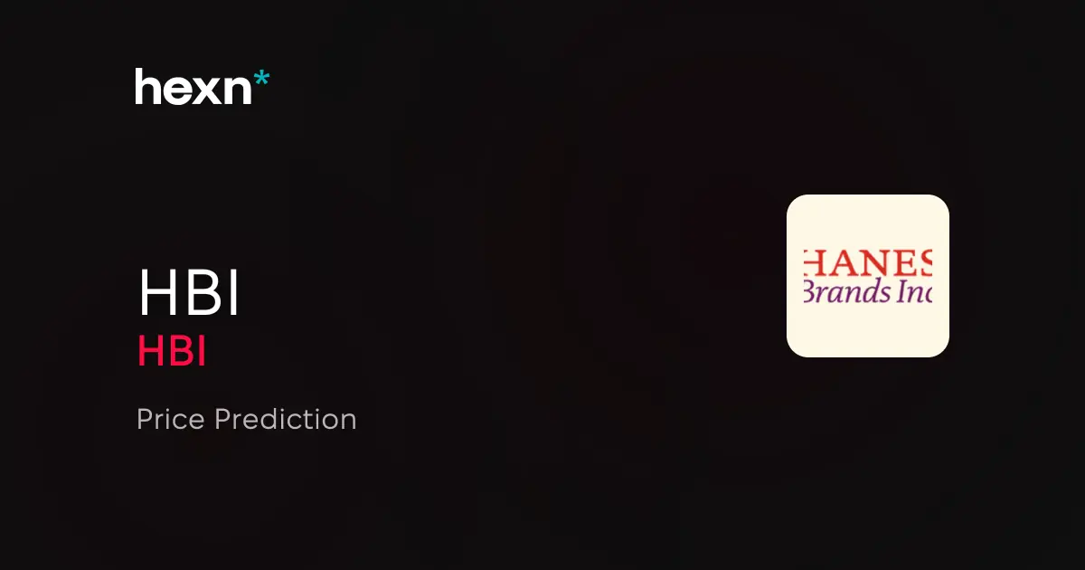 Hanesbrands Inc. price prediction