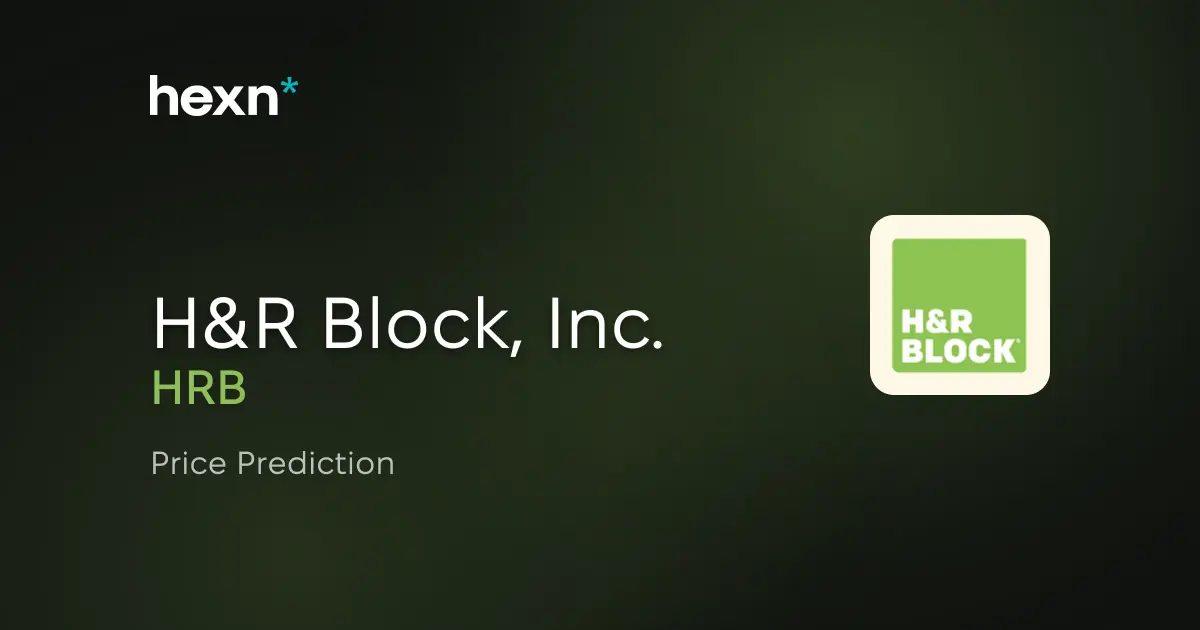 H&R Block, Inc. price prediction