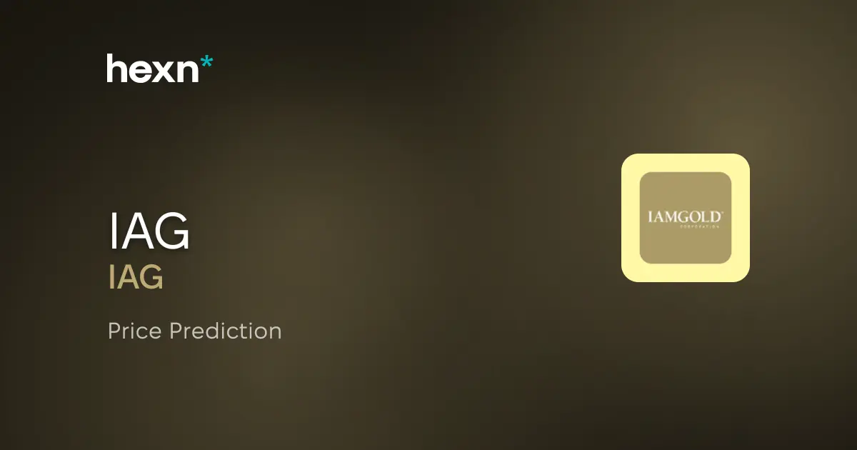 IAMGOLD Corporation price prediction