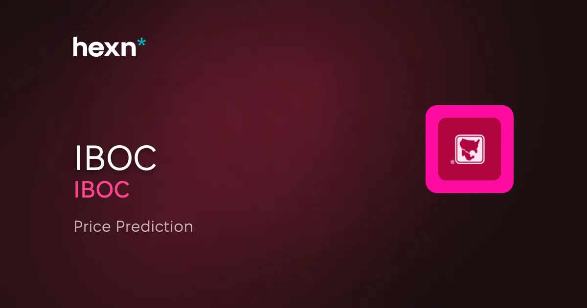 International Bancshares Corporation price prediction