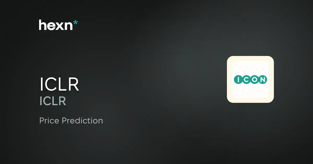 ICON Public Limited Company price prediction
