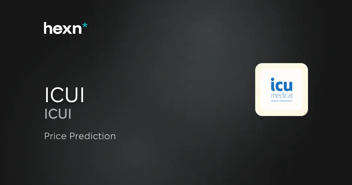 ICU Medical, Inc. price prediction