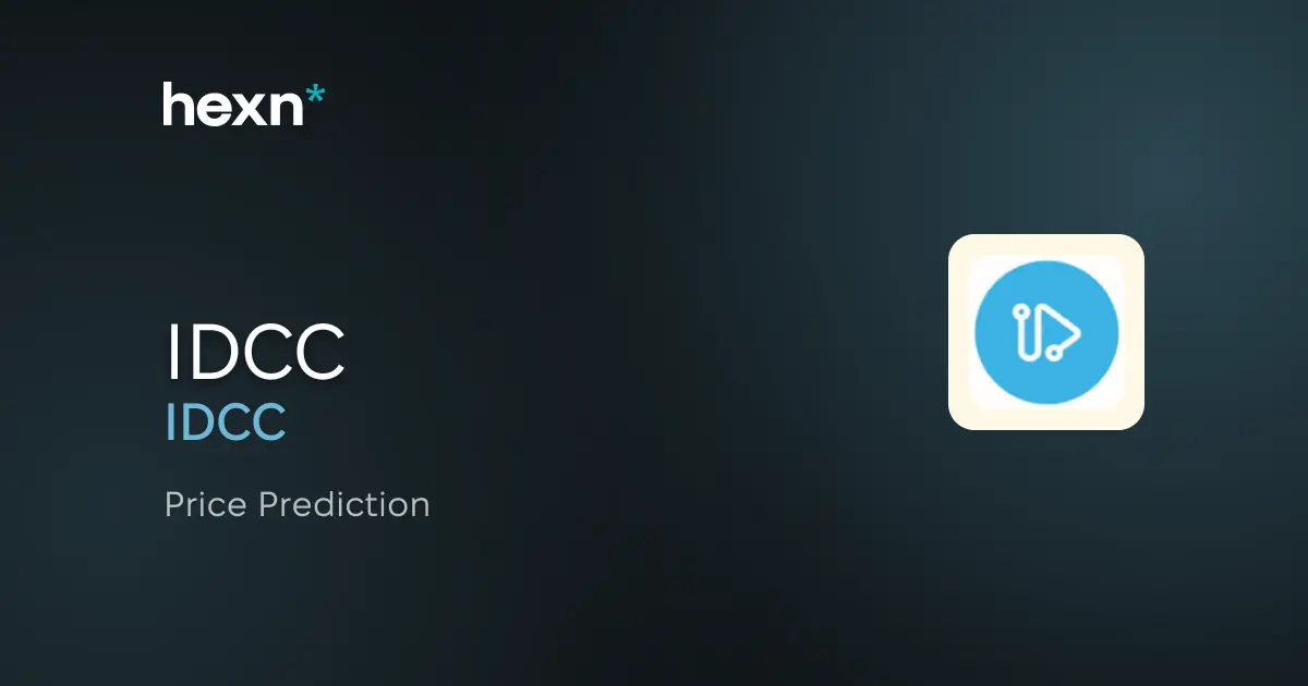 InterDigital, Inc. price prediction