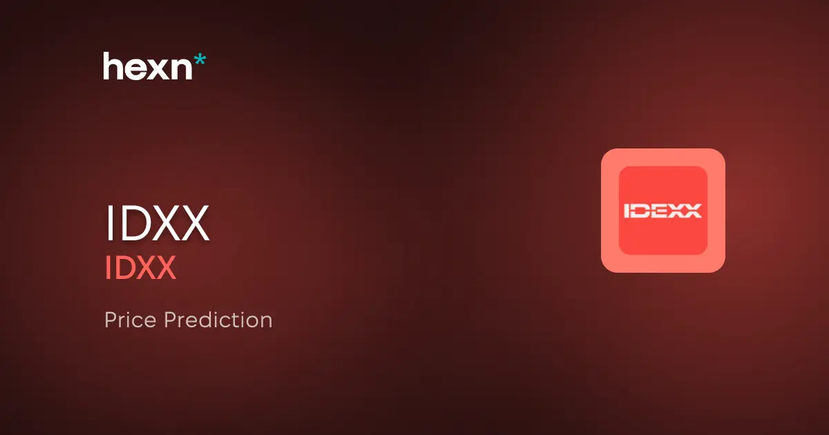 IDEXX Laboratories, Inc. price prediction