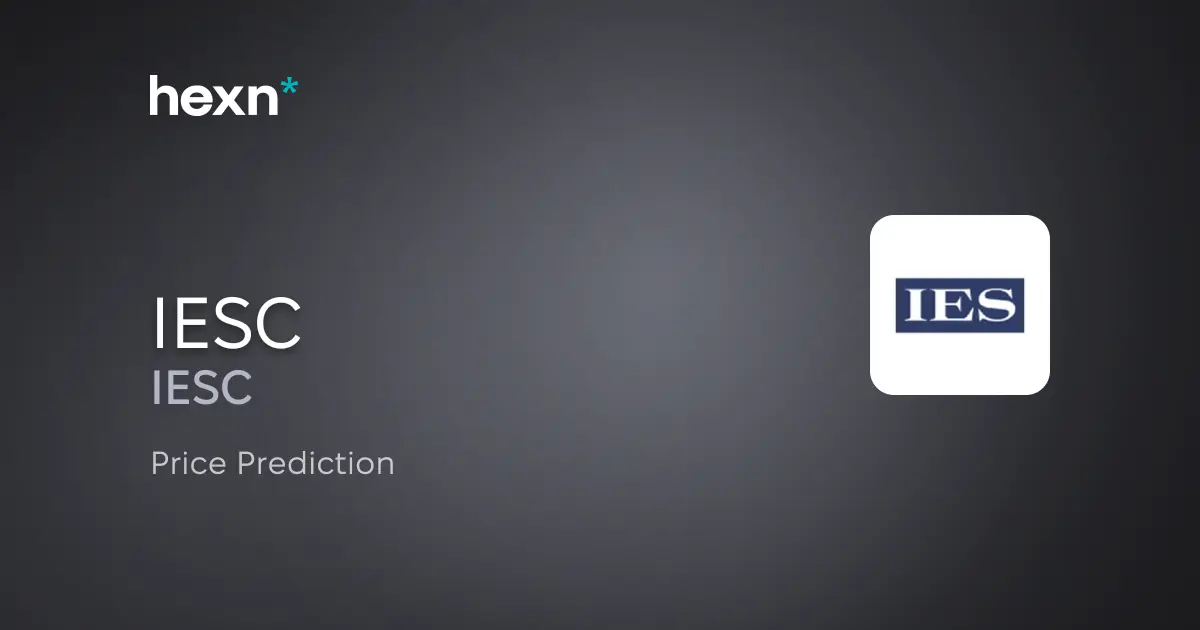 IES Holdings, Inc. price prediction