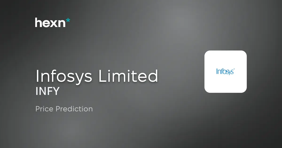 Infosys Limited price prediction