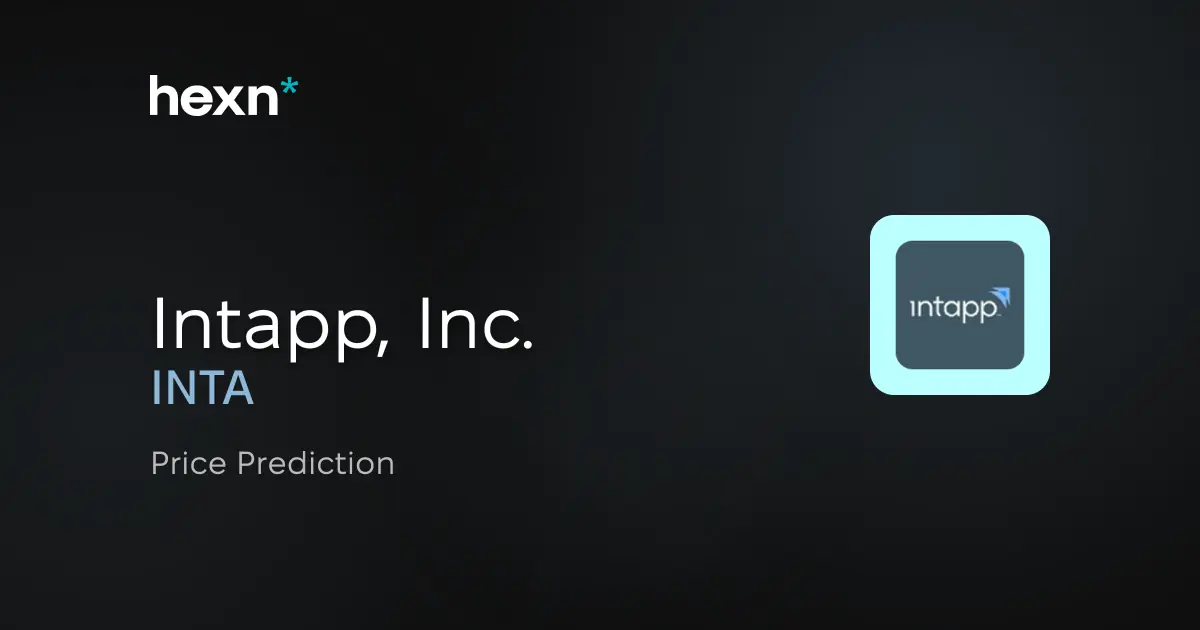 Intapp, Inc. price prediction