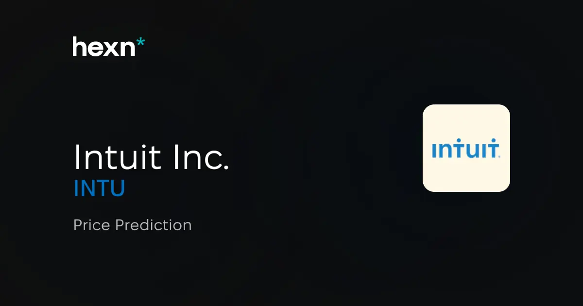 Intuit Inc. price prediction