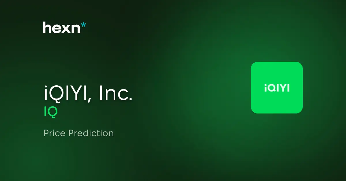 iQIYI, Inc. price prediction