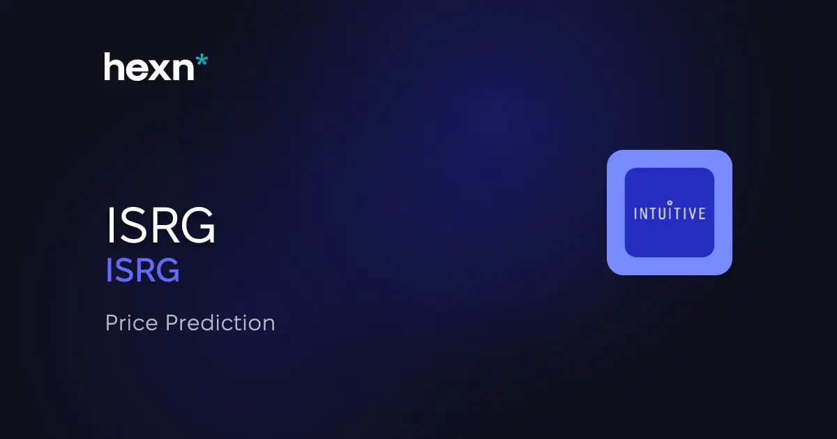 Intuitive Surgical, Inc. price prediction