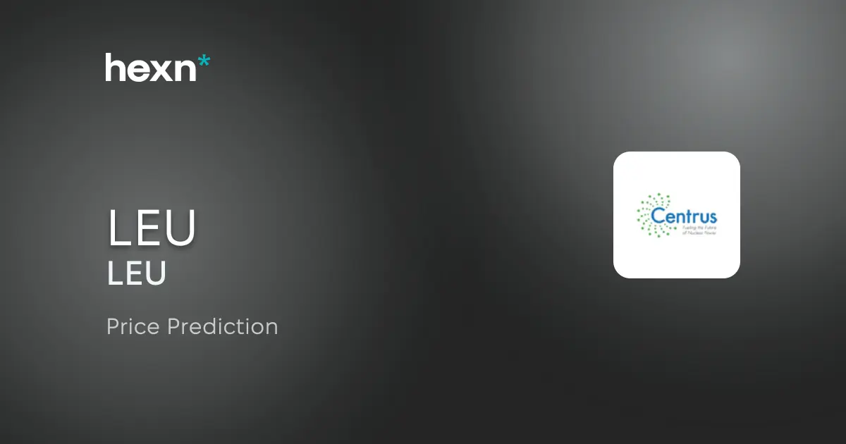 Centrus Energy Corp. price prediction