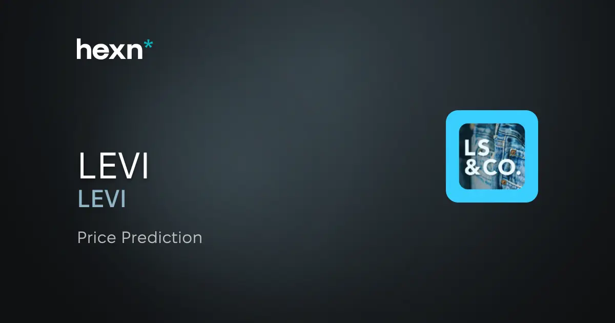 Levi Strauss & Co. price prediction