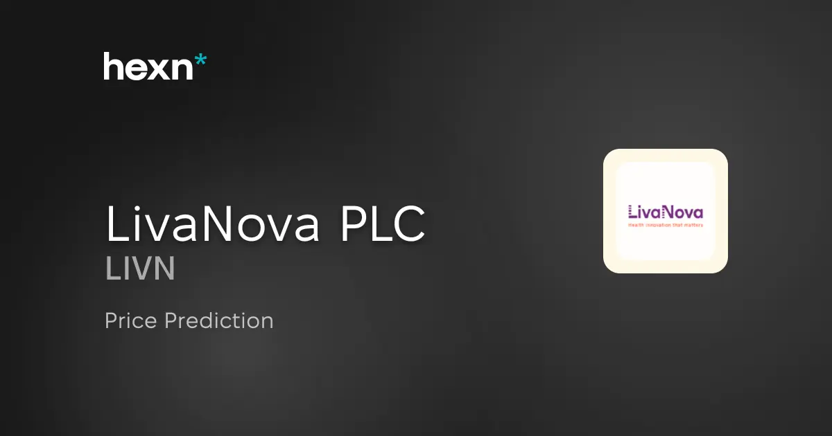 LivaNova PLC price prediction