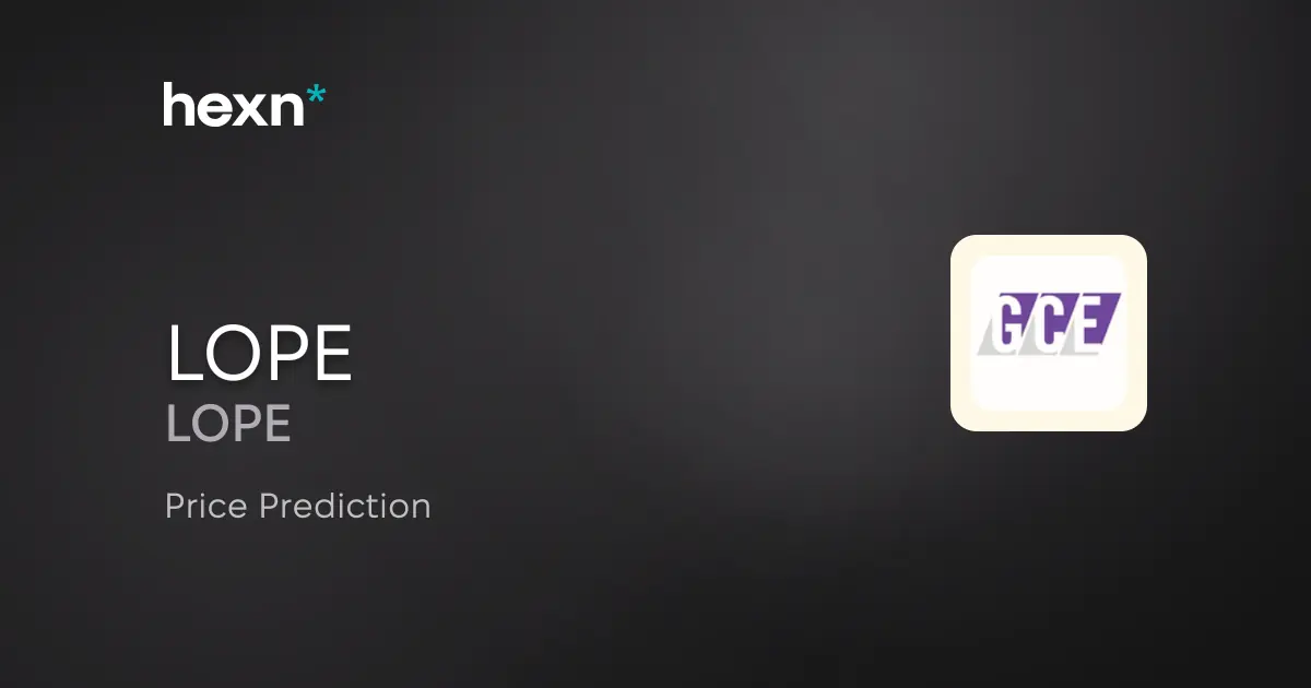 Grand Canyon Education, Inc. price prediction