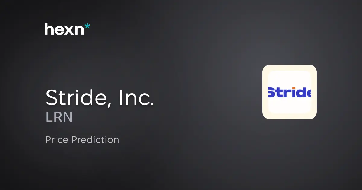 Stride, Inc. price prediction