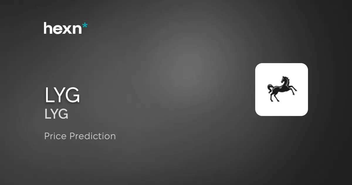 Lloyds Banking Group plc price prediction