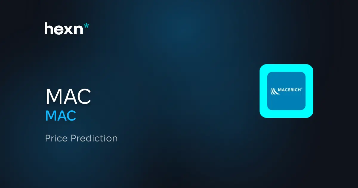 The Macerich Company price prediction