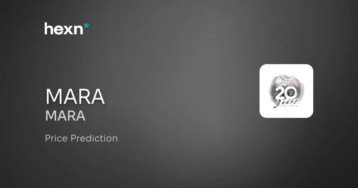 MARA Holdings, Inc. price prediction