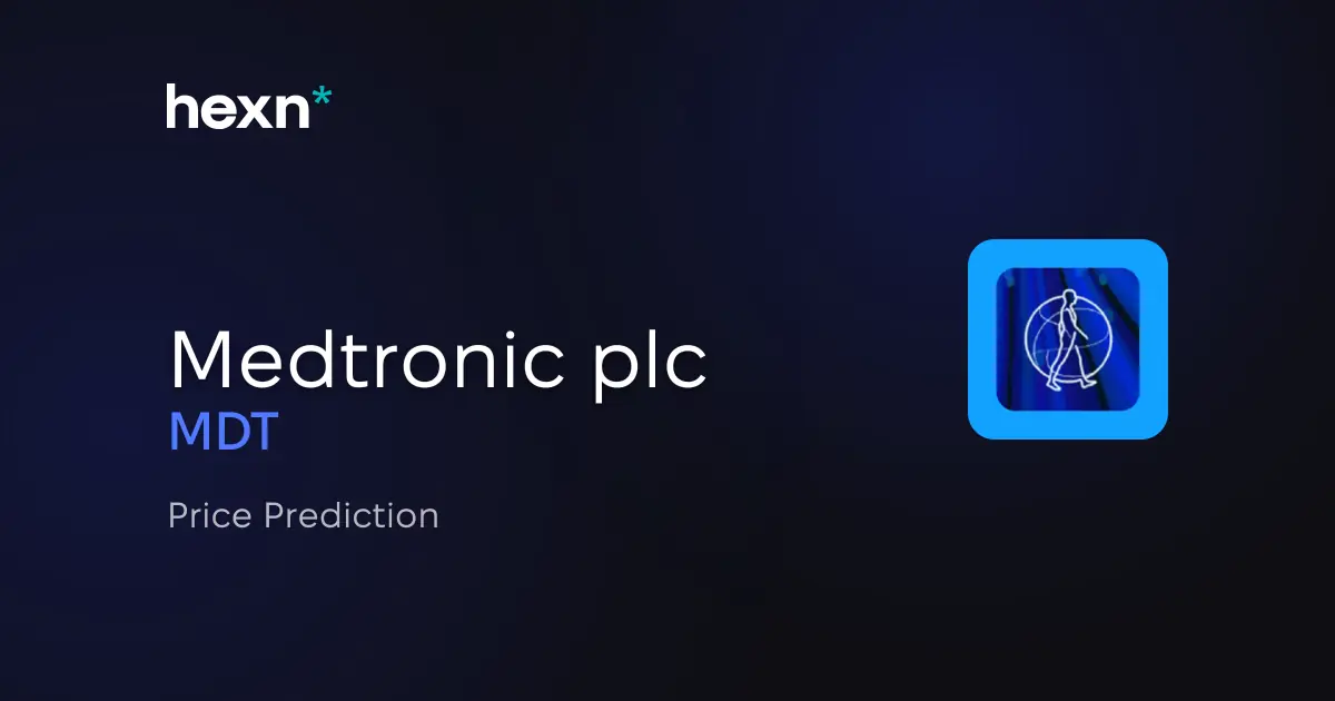 Medtronic plc price prediction