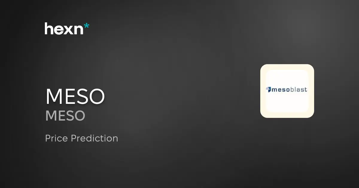 Mesoblast Limited price prediction