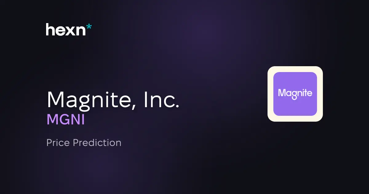 Magnite, Inc. price prediction