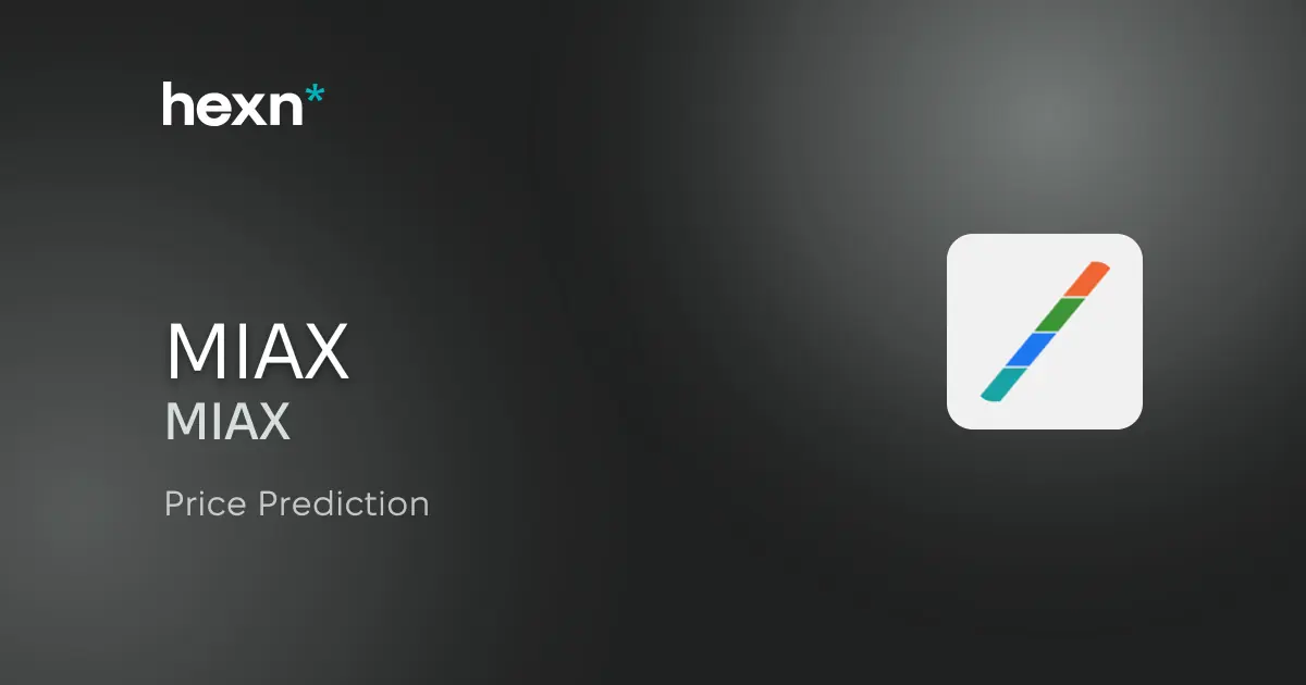 Miami International Holdings, Inc. price prediction