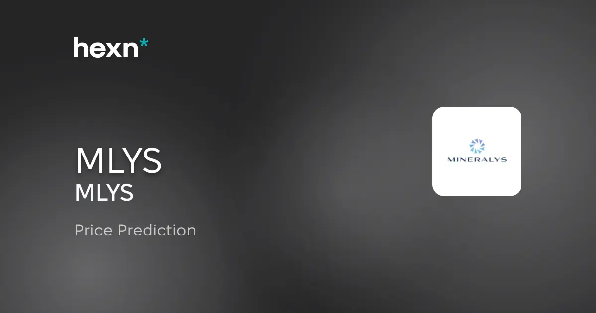 Mineralys Therapeutics, Inc. price prediction