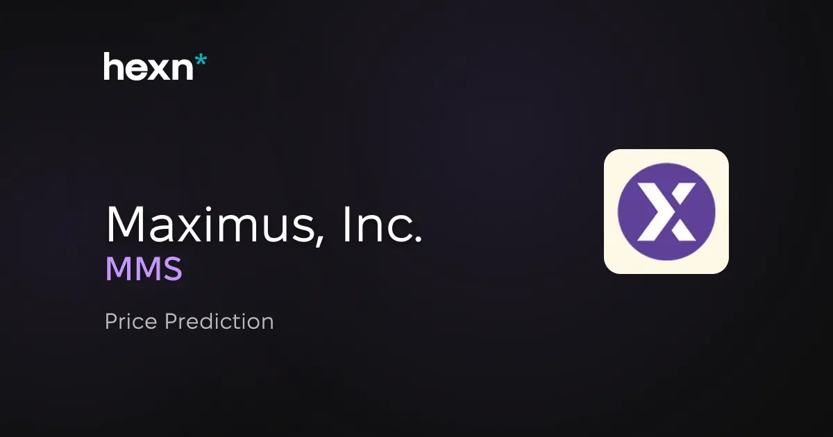 Maximus, Inc. price prediction