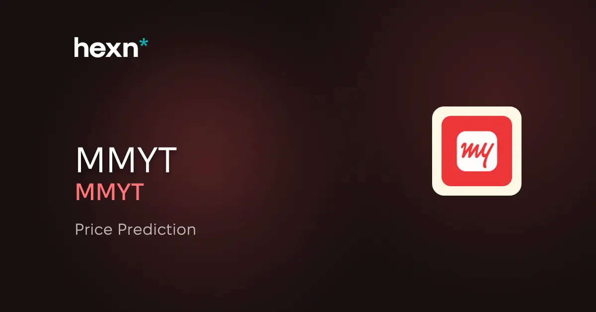 MakeMyTrip Limited price prediction