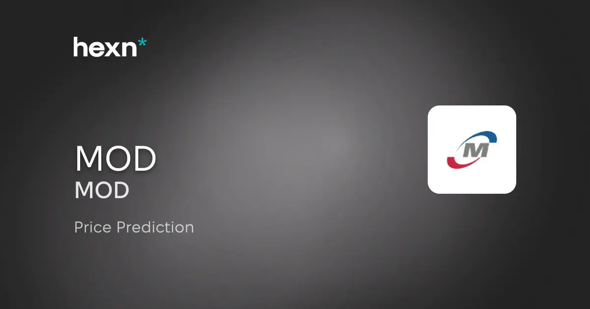 Modine Manufacturing Company price prediction