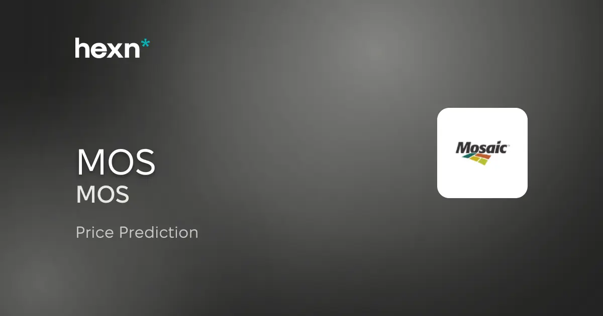 The Mosaic Company price prediction