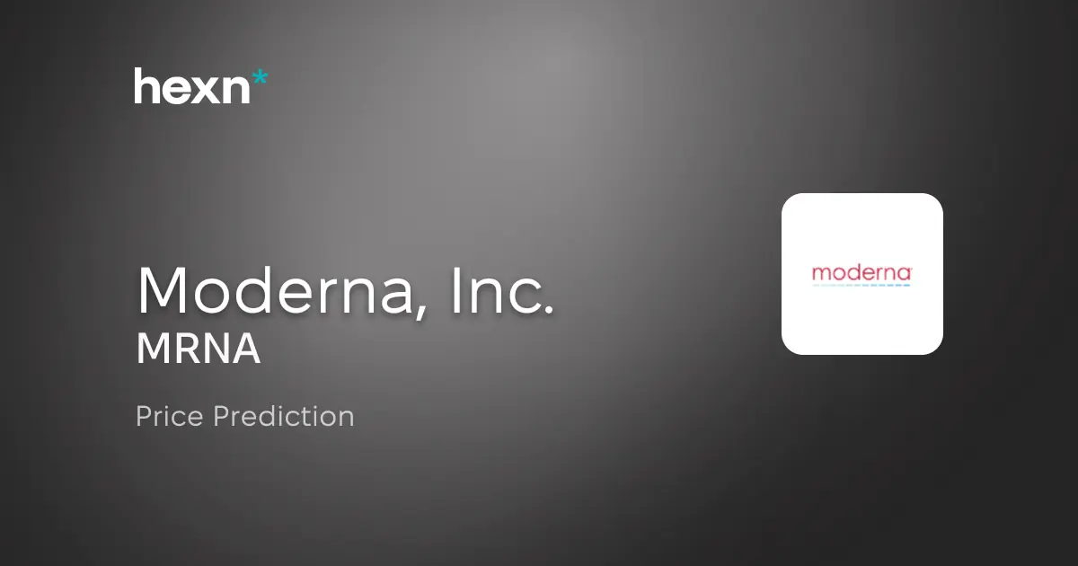 Moderna, Inc. price prediction