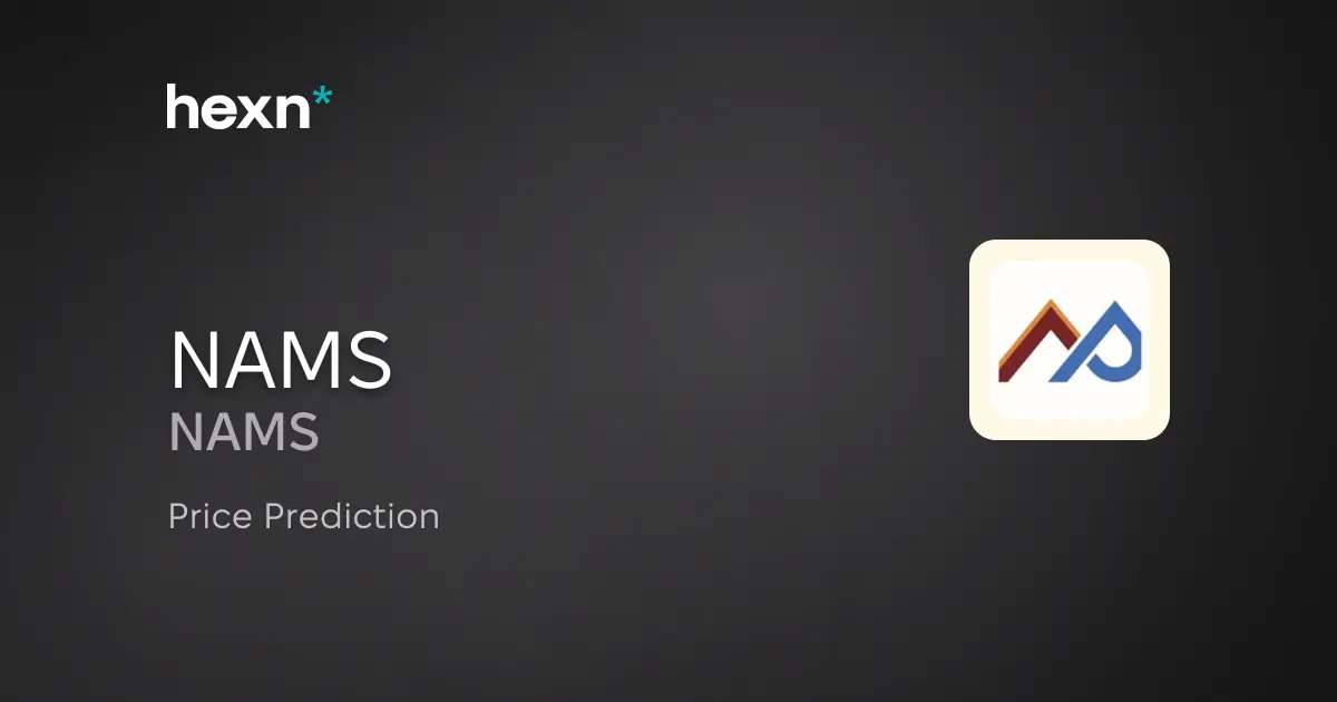 NewAmsterdam Pharma Company N.V. price prediction