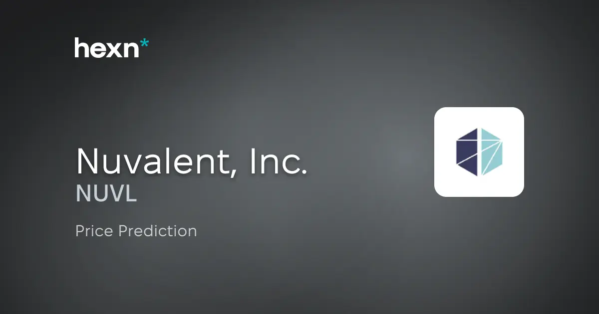 Nuvalent, Inc. price prediction