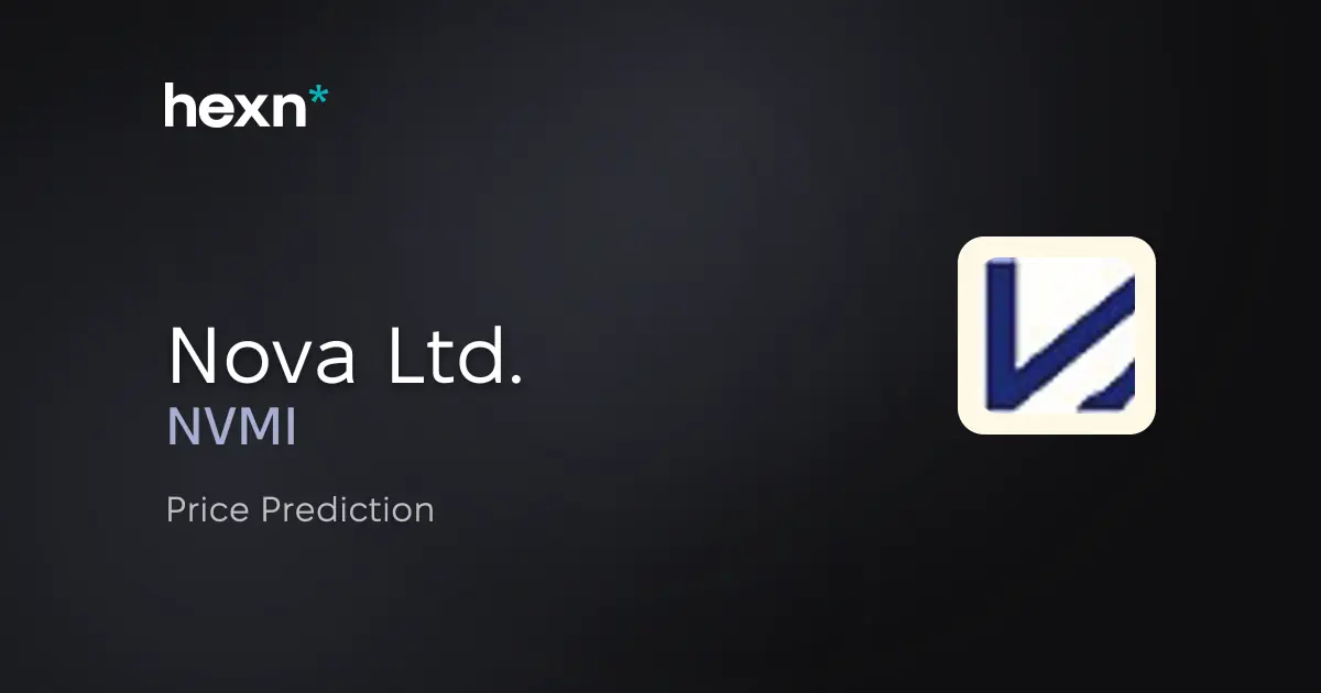 Nova Ltd. price prediction