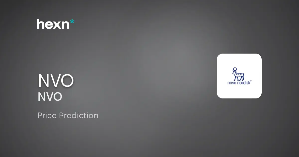 Novo Nordisk A/S price prediction