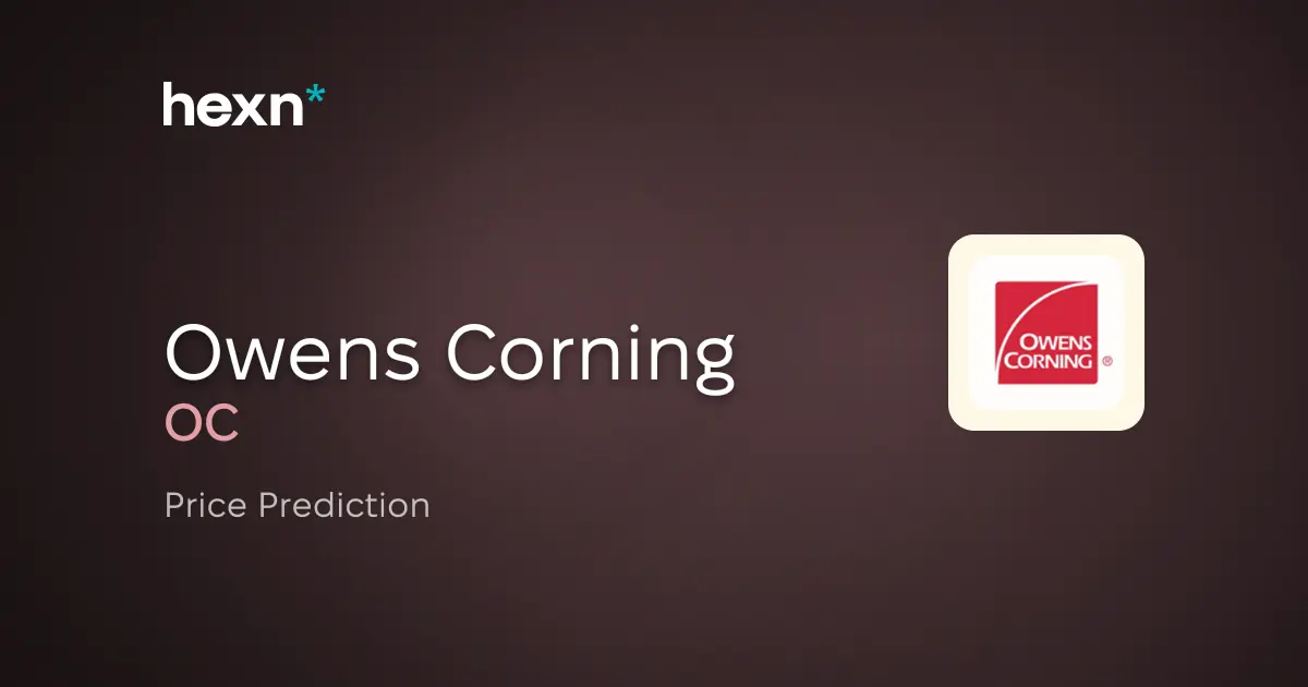 Owens Corning price prediction